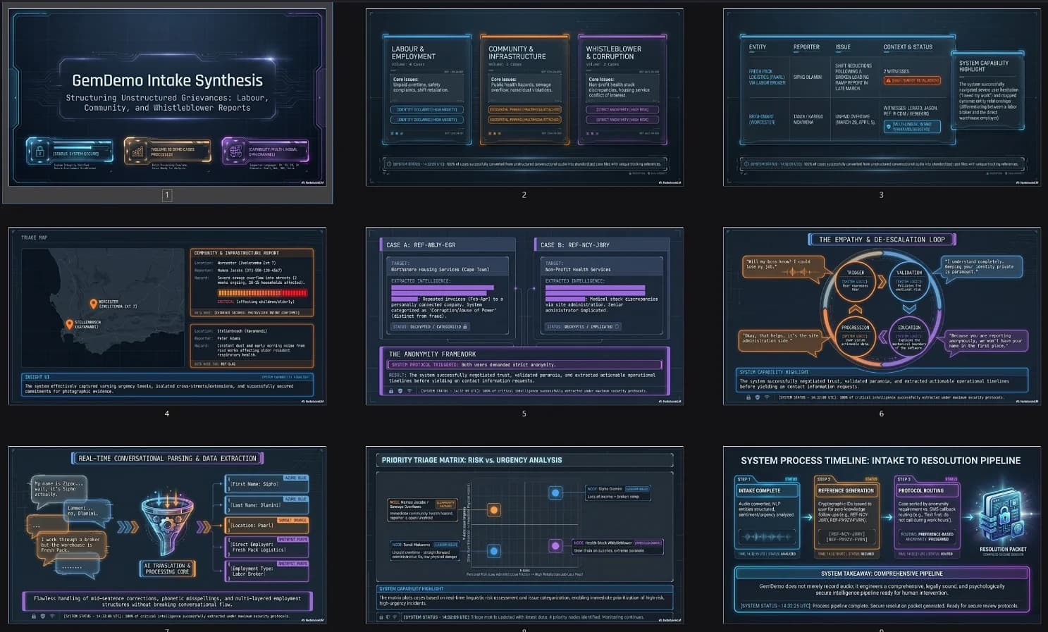 GemVoice capability board 2